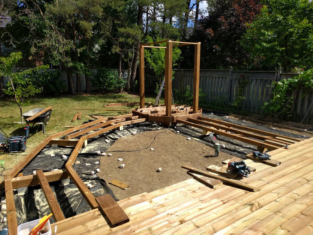 Literator’s backyard